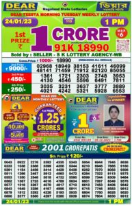 lottery sambad Today 24.01.23