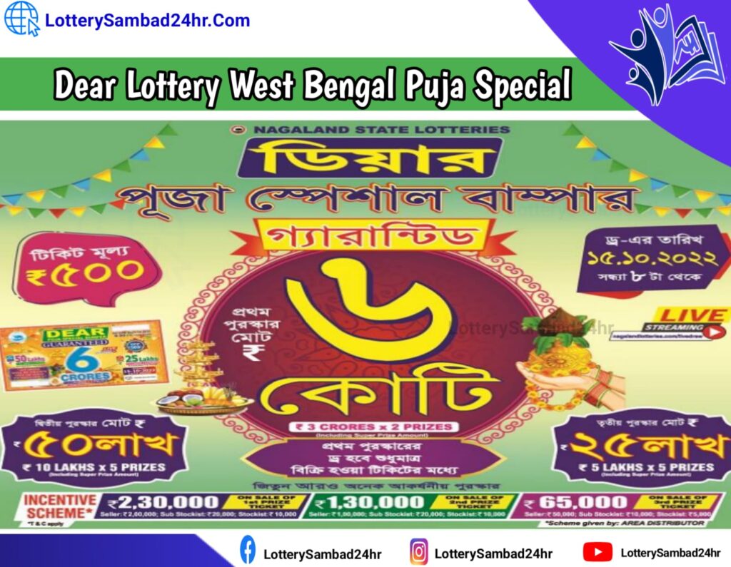 Dear Lottery Puja Special