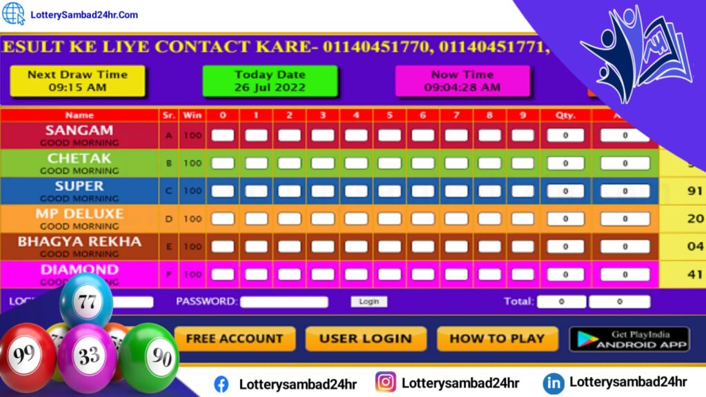 Play India Lottery
