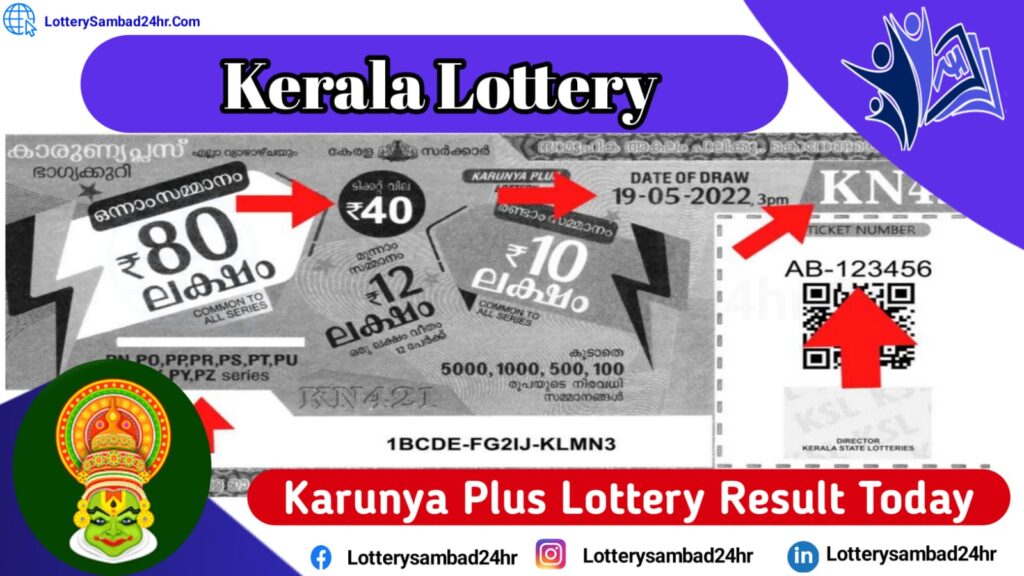 karunya plus lottery result today